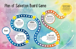 board game showing different parts of the plan of salvation