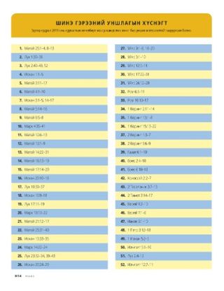 New Testament Reading Chart 2