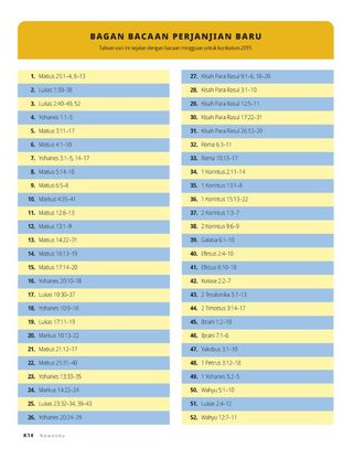 New Testament Reading Chart 2