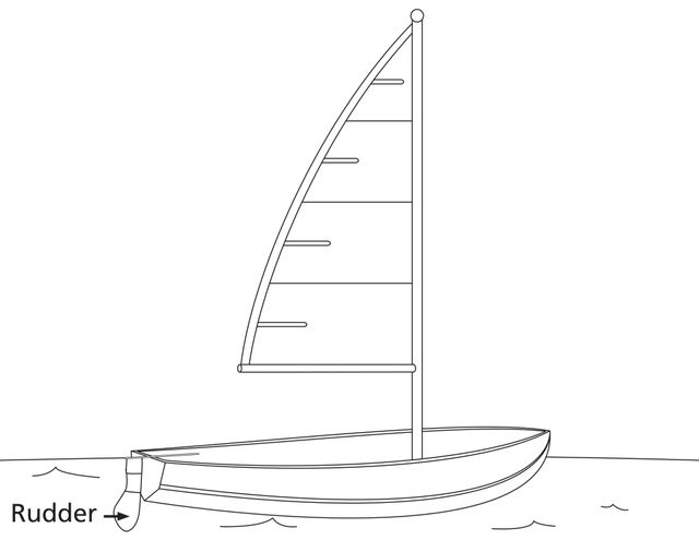 A boat controlled by a small rudder