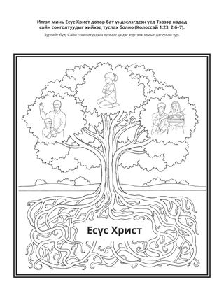 үйл ажиллагааны хуудас: Миний итгэл Есүс Христэд “үндэслэгдсэн” үед