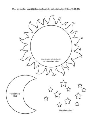 aktivitetssida: celestiala, terrestriala och telestiala riket