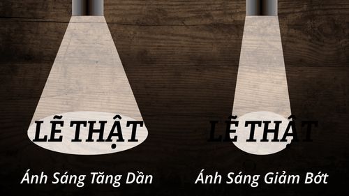 lẽ thật