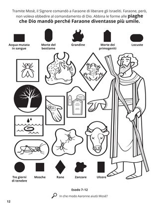 Plagues of Egypt coloring page