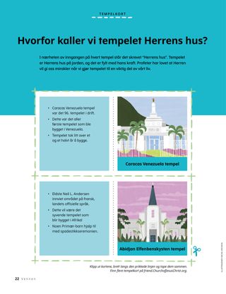 Utklippskort av templer