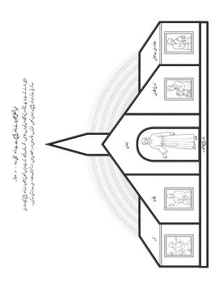 عملی سرگرمی کا صفحہ: میرا تعلق کلِیسیائے یِسُوع مسِیح سے ہے