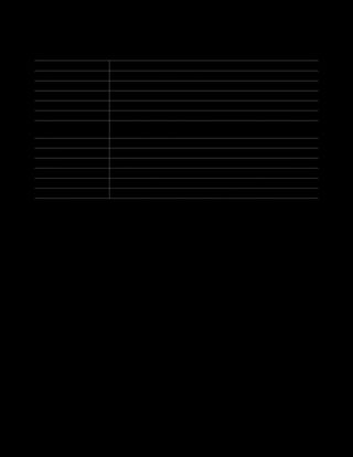 first 12 doctrinal mastery chart