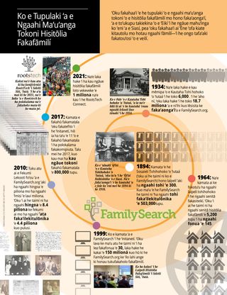 article on the growth of family history resources