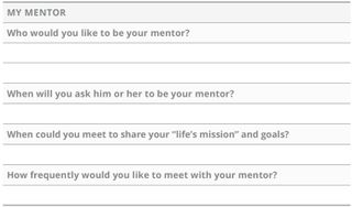 My Mentor chart