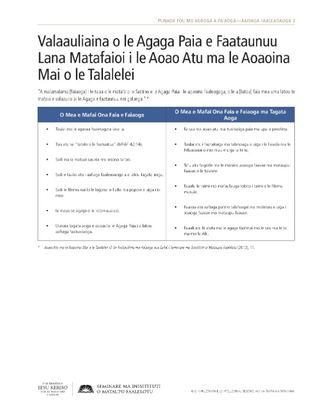 pepa e tufa atu, Valaauliaina o le Agaga Paia e Faataunuu Lana Matafaioi i le Aoao Atu ma le Aoaoina Mai o le Talalelei