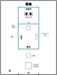 diagram, tabernacle