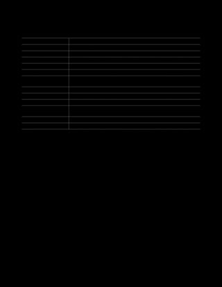 first 12 doctrinal mastery chart