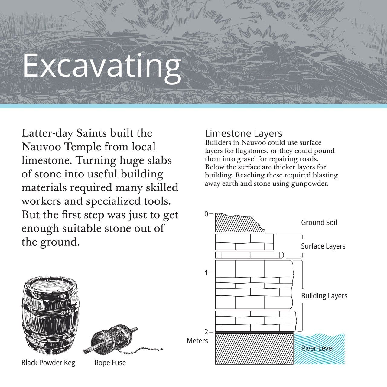 A graphic explaining excavation.