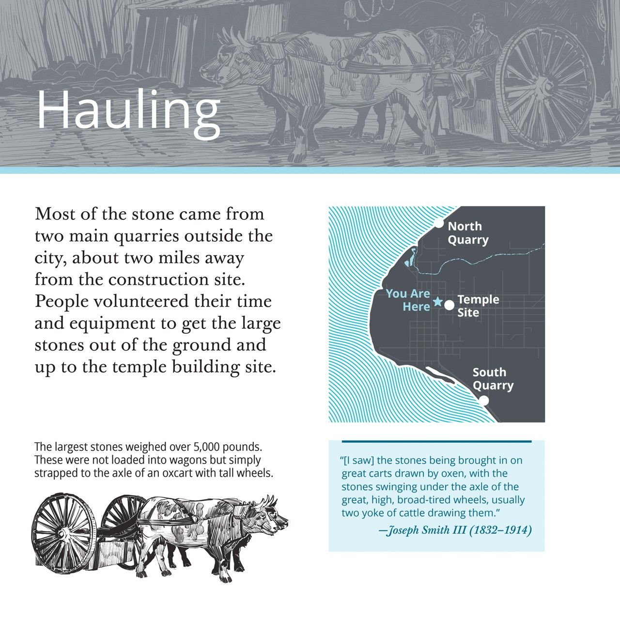 A graphic explaining hauling from quarry sites.