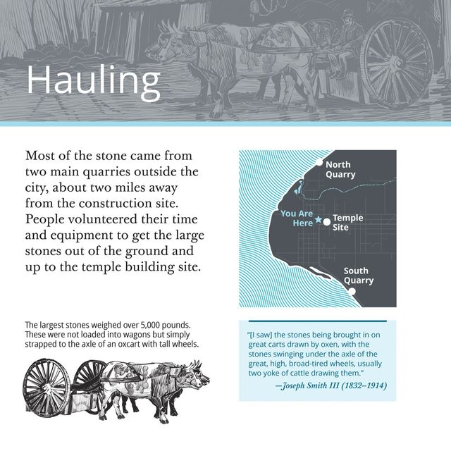 Historic Nauvoo