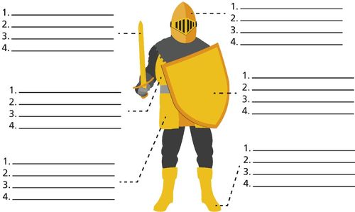 diagram, armor of God