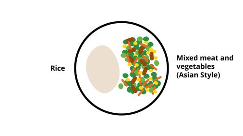 illustration of rice and vegetables on a plate