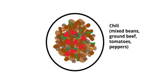 illustration of chili on a plate