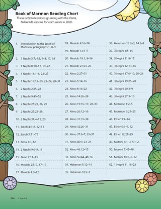 I Can Read the Book of Mormon reading chart