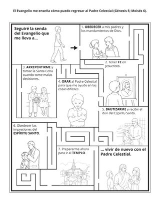 Hoja de actividades: El Evangelio me enseña la manera de regresar al Padre Celestial