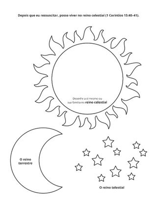 página de atividade: reinos celestial, terrestrial e telestial