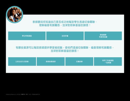 福音進修班及研究所宗旨第3頁