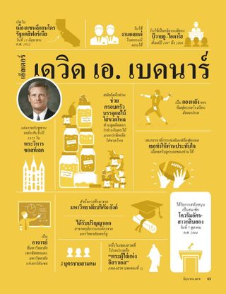 Elder David A Bednar infographic