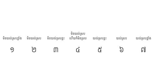 ព្រះ​គម្ពីរ​សញ្ញា​ថ្មី សៀវភៅ​សិក្សា​សម្រាប់​គ្រូបង្រៀន​ថ្នាក់​សិក្ខាសាលា- ឆ្នាំ ២០២៣