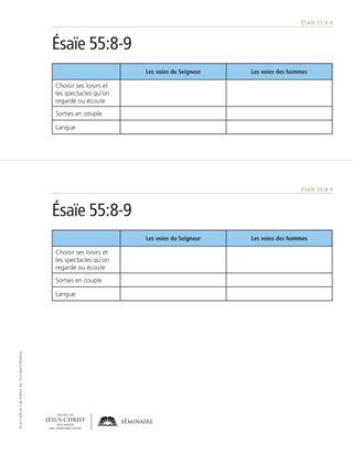 document, comparaison