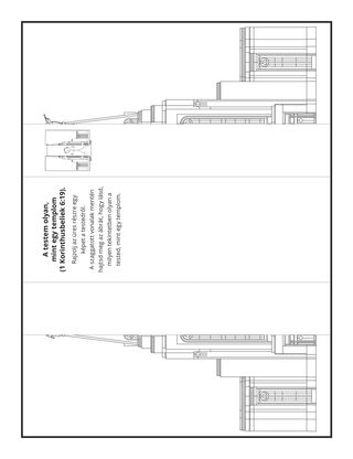 tevékenységi oldal: A testem olyan, mint egy templom
