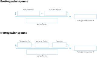Brutto- und Nettogewinnspanne für einen Monat