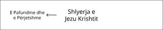 skica, Shlyerja e Jezu Krishtit, pjesa 1