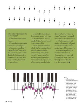 learn to play a hymn 3