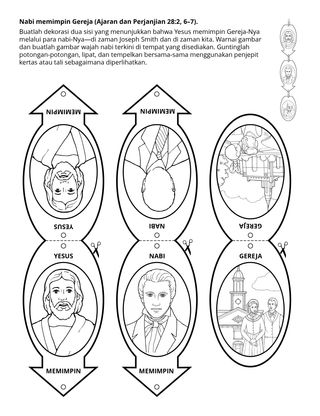 halaman kegiatan: Allah memimpin Gereja-Nya