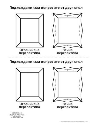 подхождане към въпроси от друг ъгъл