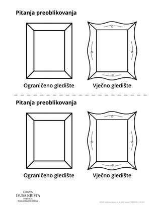 preoblikovati pitanja