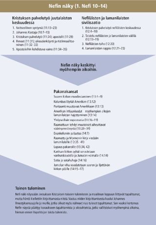 chart of Nephi’s vision fm p 161 of institute manual