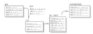 救恩计划