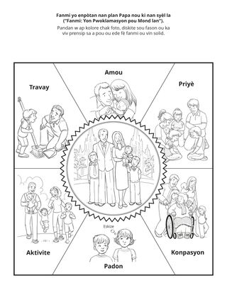 paj aktivite: fanmi yo enpòtan nan plan Papa nou ki nan Syèl la