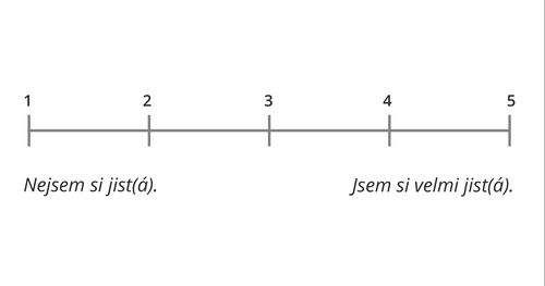 stupnice od 1 do 5