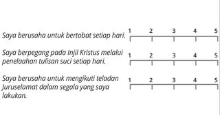 skala 1 sampai 5 untuk setiap pernyataan