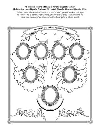 peesi ʻekitivitií: Te u lava ʻo fakahoko ʻeku hisitōlia fakafāmilí