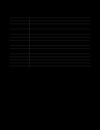 first 12 doctrinal mastery chart