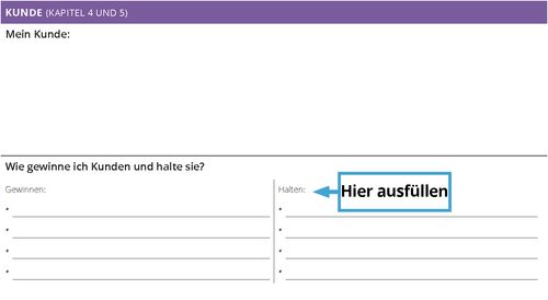 Beispiel: Wie kann ich meine Kunden halten?