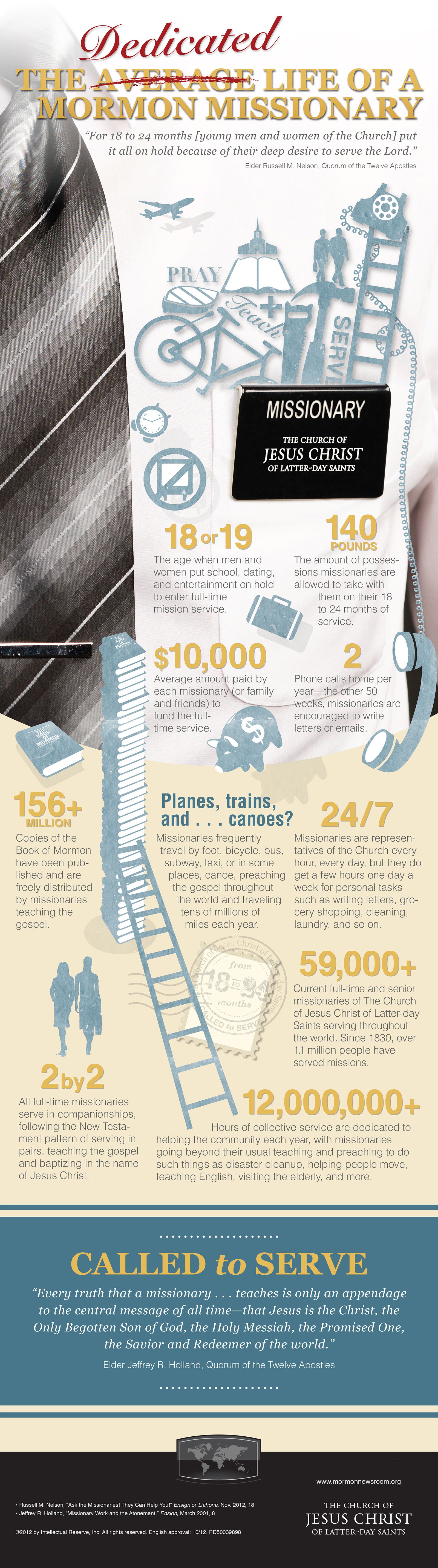 An infographic detailing day-to-day lifestyles and expectations for Mormon missionaries. Learn more at mormonnewsroom.org.