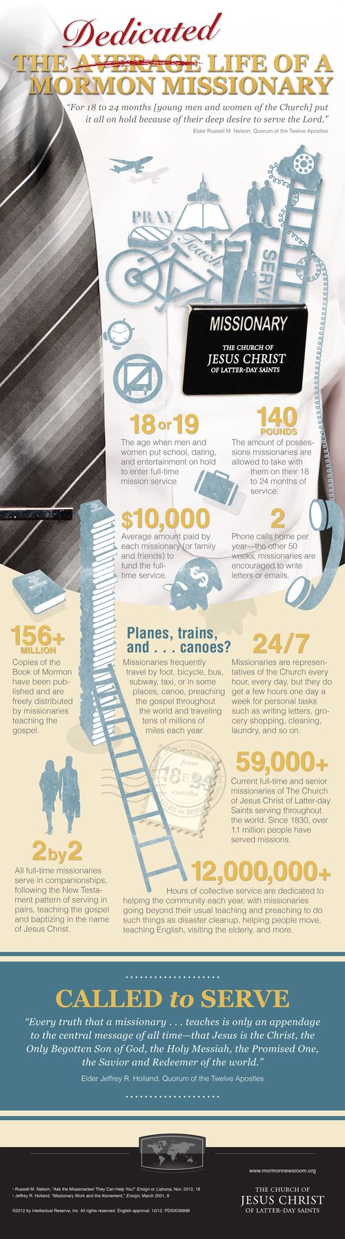 An infographic describing the lifestyle and expectations of a Mormon missionary, with an image of a missionary's tie and tag as the centerpiece.
