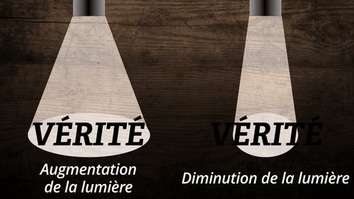 vérité