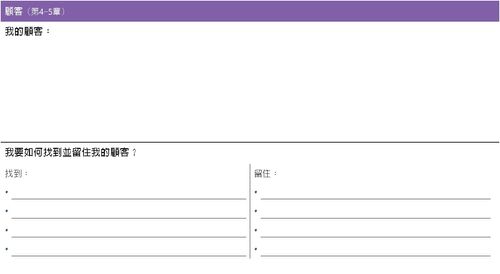 個人事業計畫書：顧客部分