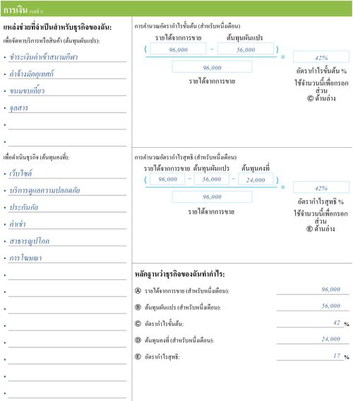 การเงินของมาร์ค ไบลีย์