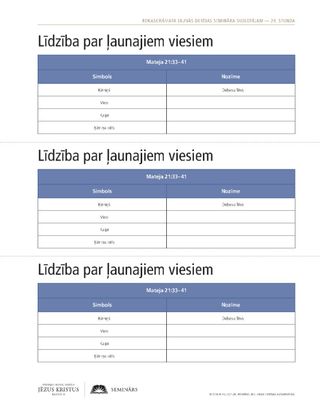 izdales materiāls, līdzība par ļaunajiem viesiem